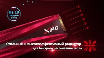 SSD-накопитель XPG GAMMIX S11 M.2 2280 NVMe 1.3