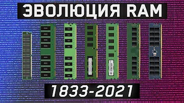 ЭВОЛЮЦИЯ ОПЕРАТИВНОЙ ПАМЯТИ /RAM