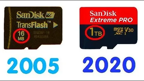 КАК в MicroSD КАРТУ ПОМЕСТИЛОСЬ 1 Тб | ЭВОЛЮЦИЯ КАРТЫ ПАМЯТИ