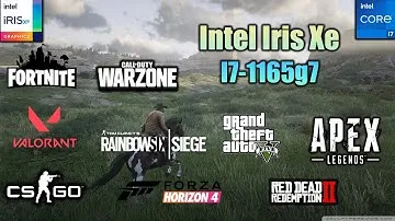 Intel Iris Xe Graphics Gaming Test in 2022