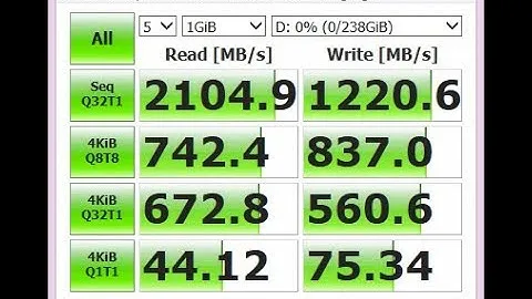 A-DATA XPG SX6000 Pro  тест2