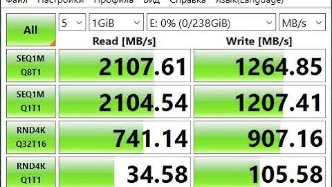 A-DATA XPG SX6000 Pro  тест 1