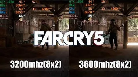 ЧАСТОТА ИЛИ ОБЪЕМ ОЗУ? 3200mhz VS 3600mhz / 16gb  3600mhz VS 32gb 3200mhz / Ddr4, R5 3600